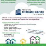 Event on Housing Affordability