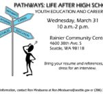 Pathways: Life after High School Education and Career Fair