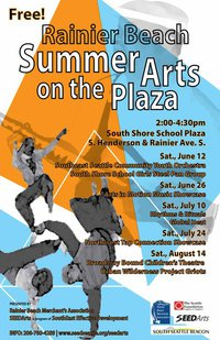 Summer Arts On The Plaza