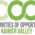 RV COO Community Implementation Structure