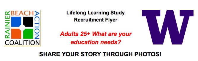 Lifelong Learning Study Through Photovoice! Adults 25-35 Years of age WANTED