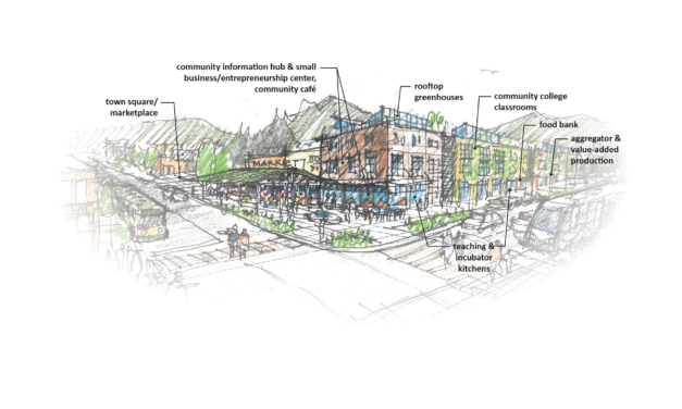 Get MONEY! & Rainier Beach Survey Results!