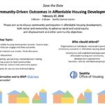 Community Driven Affordable Housing Event
