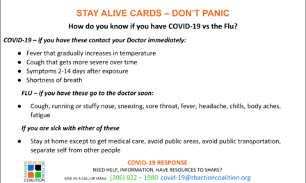 Stay Alive Cards – Don’t Panic!
